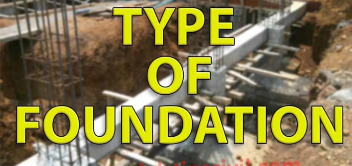 TYPE OF FOUNDATION