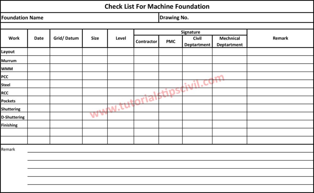 Machine foundation quality check list