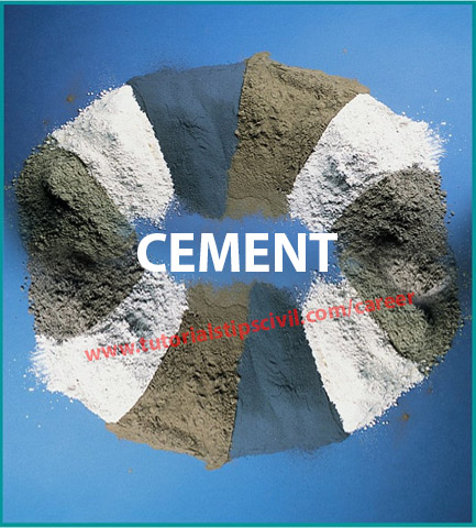 Different Type of Cement - Tutorials Tips Civil Engineering