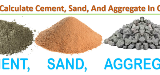 cement sand aggregate quantity in 1 cubic meter