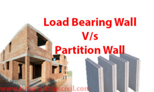 Load Bearing Wall or Partition Wall