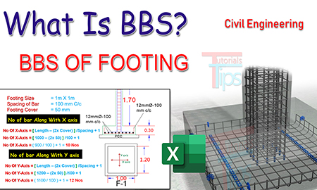 Footing BBS