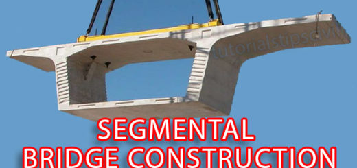 Segmental bridge lifting