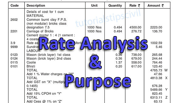 Rate analysis By CPWD