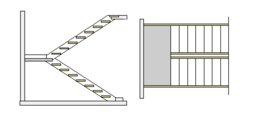 stair case design