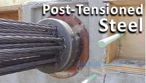 Post-Tensioned
