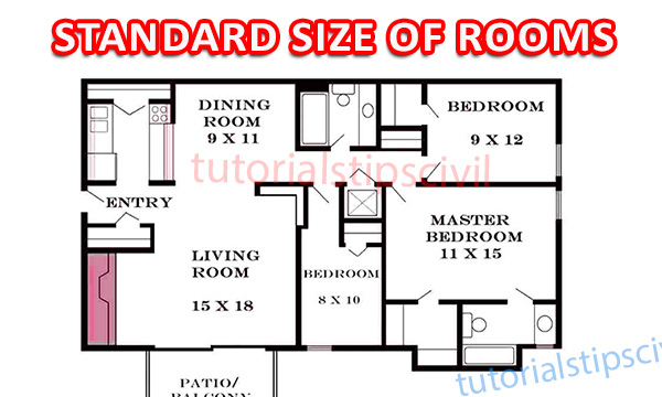 Standard Size Of Bedroom Kitchen, What Is The Minimum Size For A Bedroom