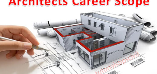 Architect Career Scope